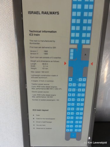 Danish built IC3 Train - Israel Railways